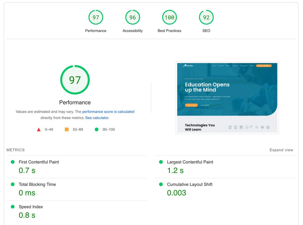 Starter Templates performance