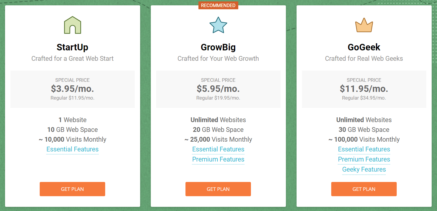 SiteGround Shared Hosting Plans