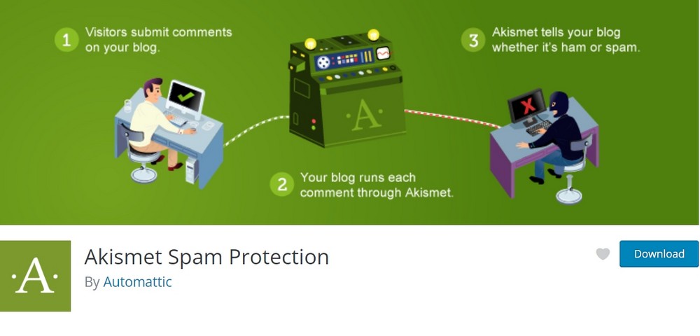 akismet spam protection