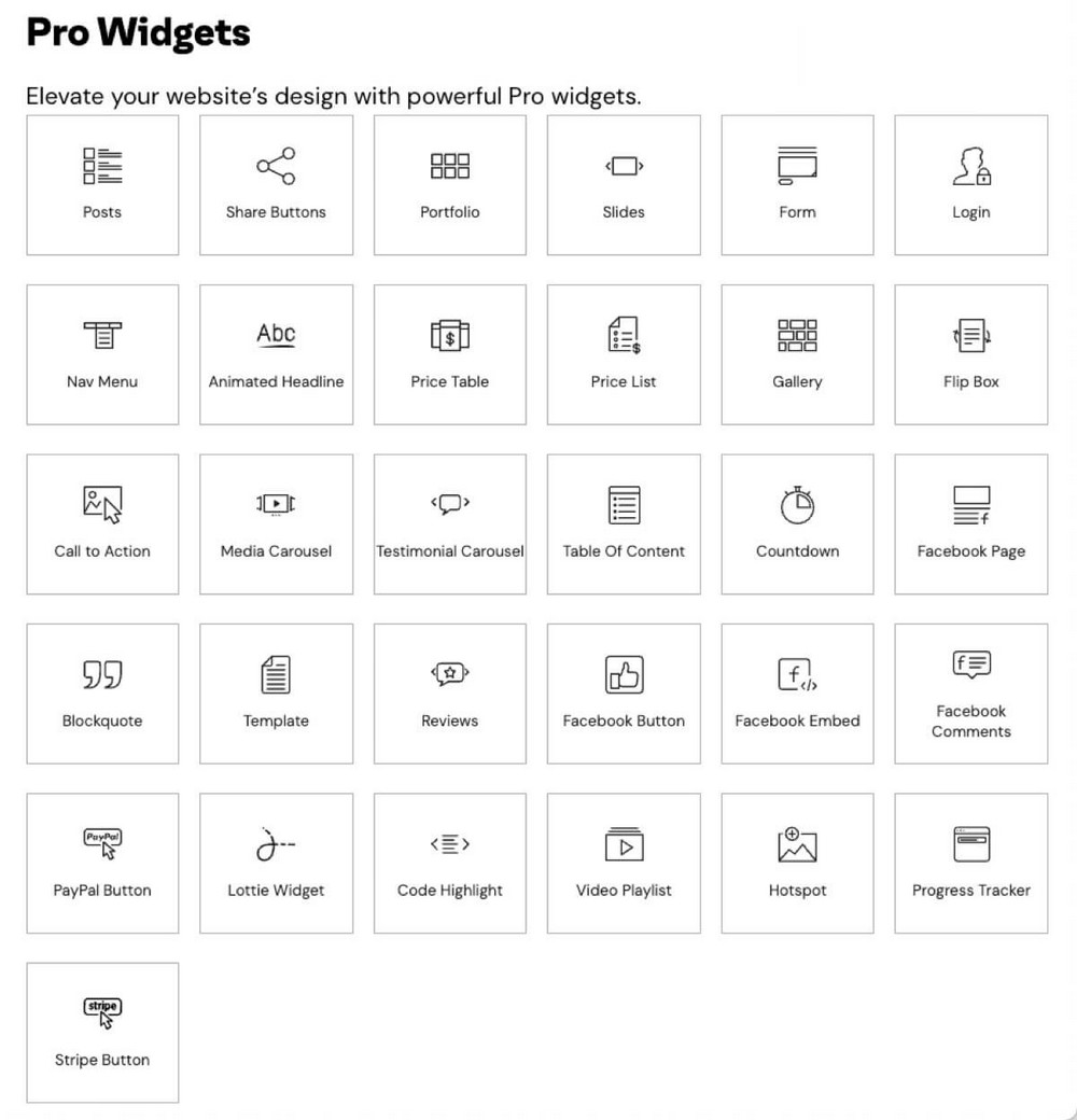 31 Pro Widgets Elementor