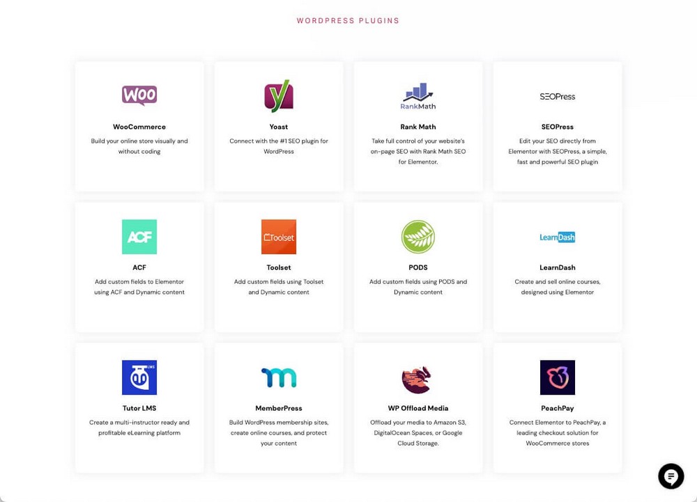 Some of the Elementor Integrations