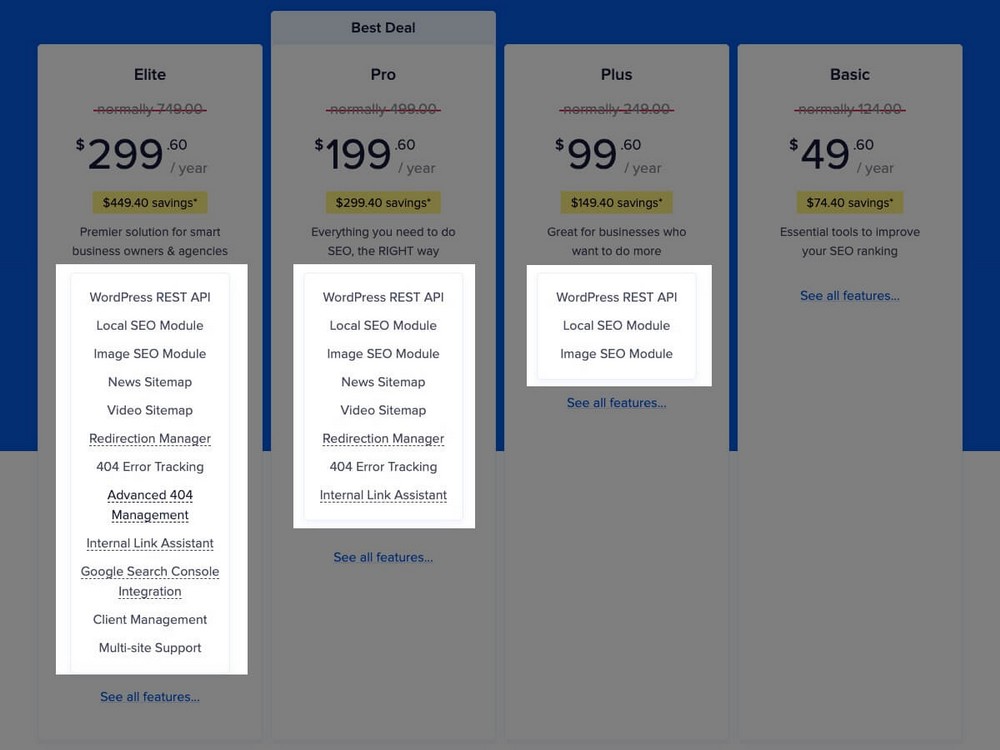 AIO different features for each plan