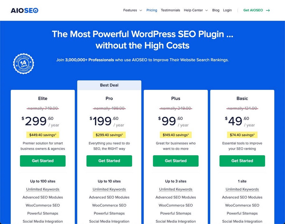 All In One SEO Plugin Pricing