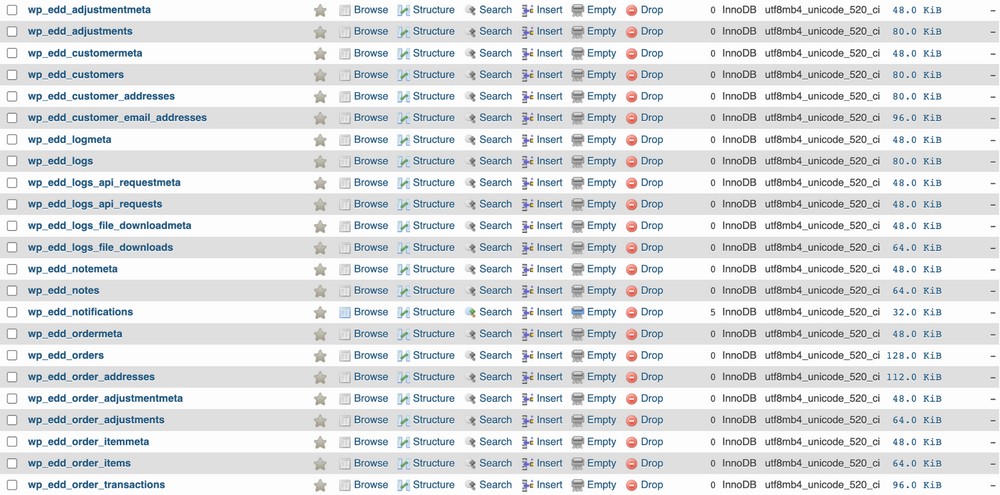 easy digital downloads add 23 tables to wordpress database