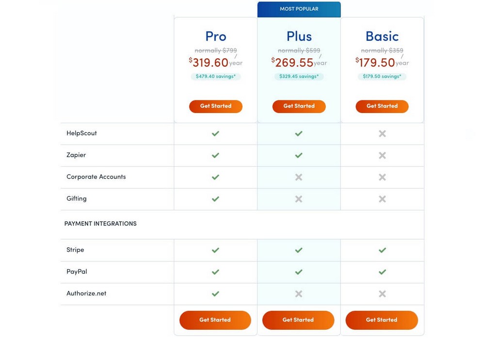 MemberPress pricing