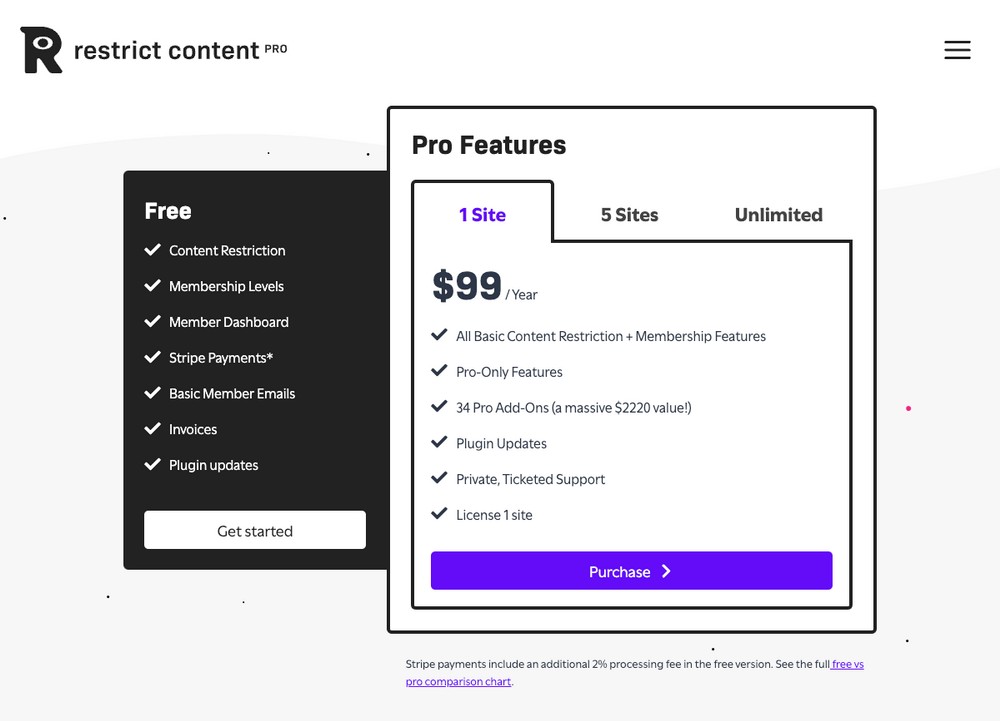 Restrict Content Pro Pricing