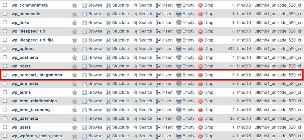 surecart adds only one table to wordpress database