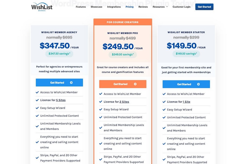 WishList Member Pricing