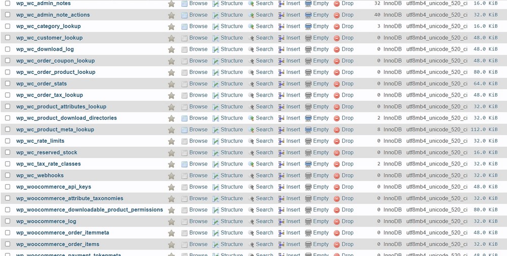woocommerce adds 30 tables to wordpress database