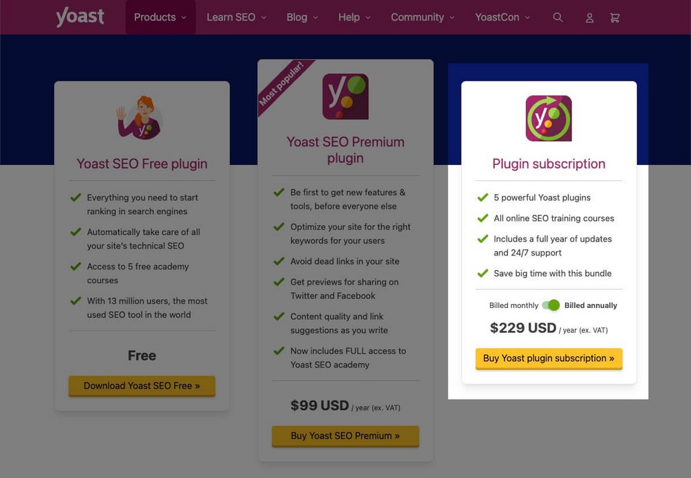 Yoast Bundle