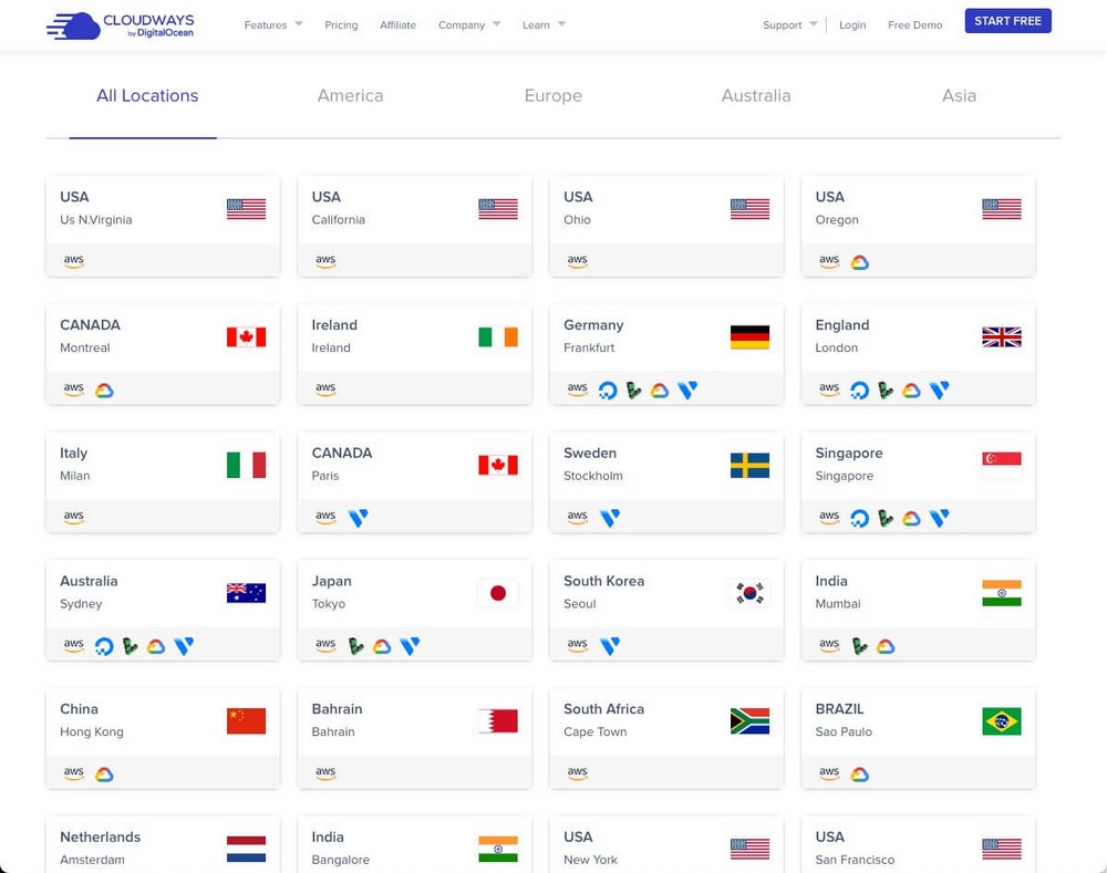 Cloudways datacenter locations