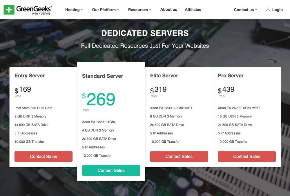 Greengeeks dedicated server