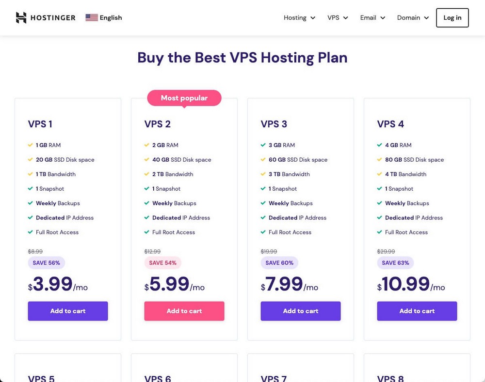 Hostinger VPS hosting