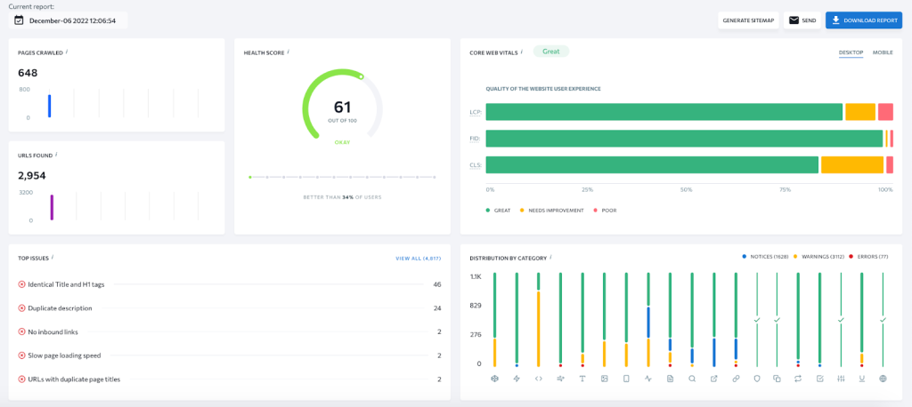 Website Audit by SE Ranking