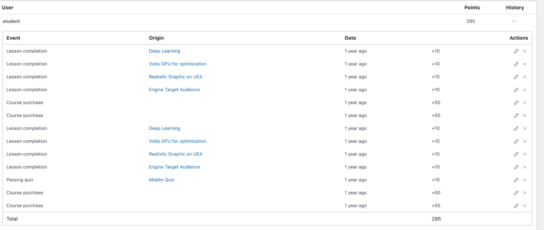 Usage Metrics and Reporting