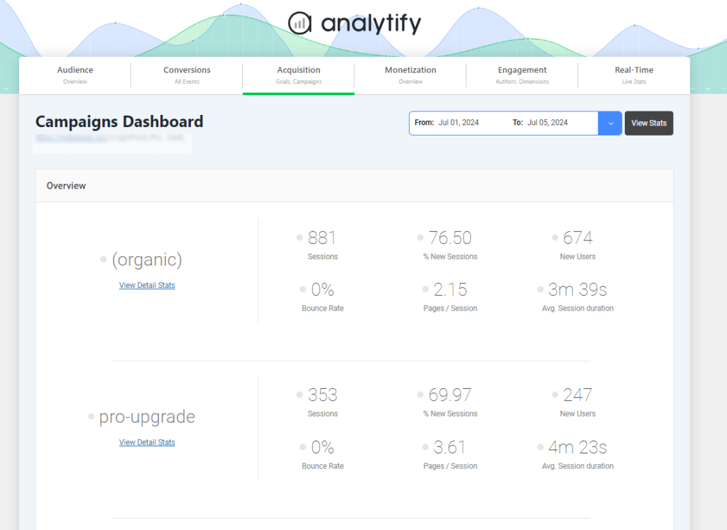 Analytify WordPress Plugin - 8