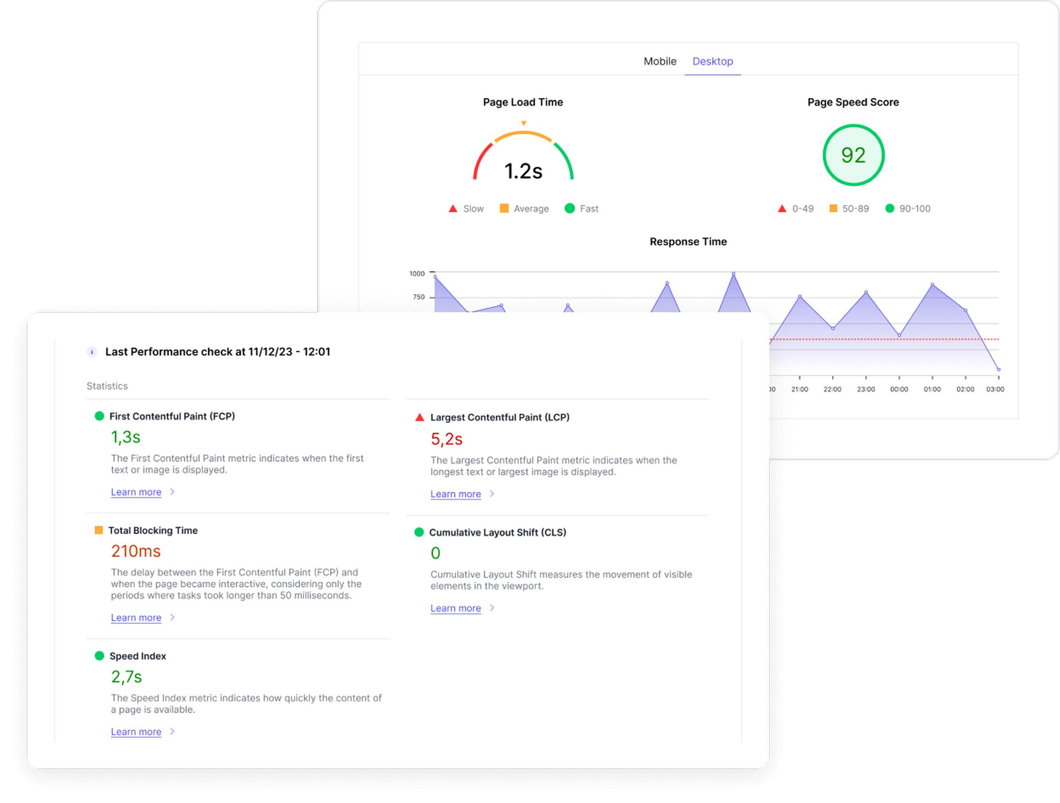 Performance and Uptime Monitoring