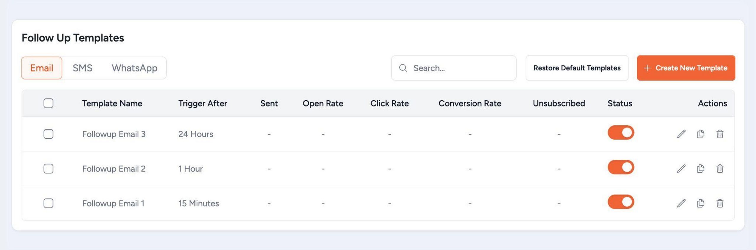Cart Abandonment Recovery follow-up email list showing three pre-configured templates with send delay, subject line, and status for each