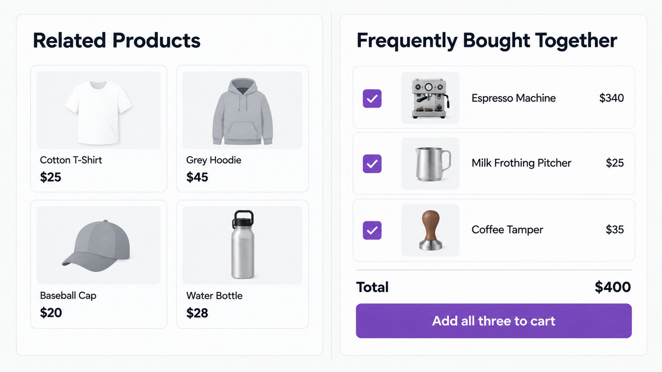 WooCommerce related products compared with a frequently bought together bundle box"