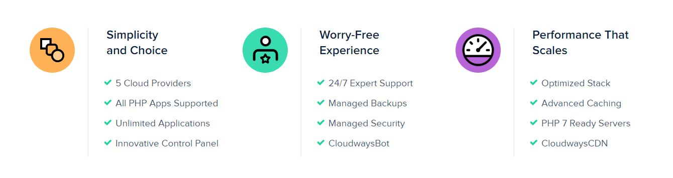 Cloudways Features