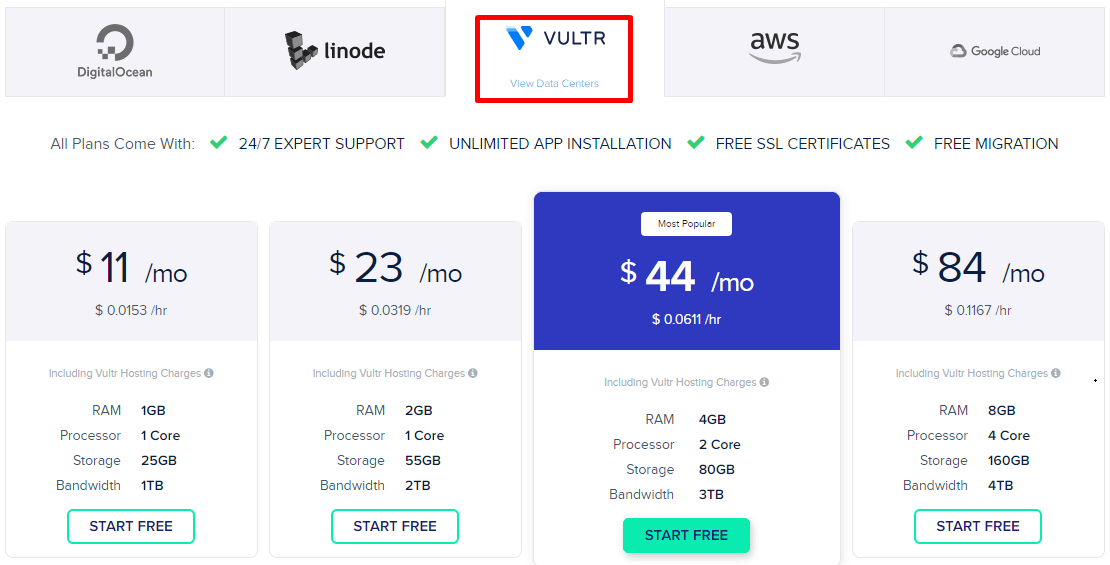 Cloudways Vultr Plans