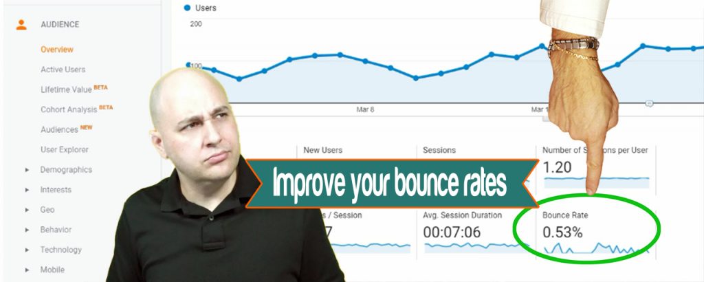 Analytics can help you improve your bounce rates