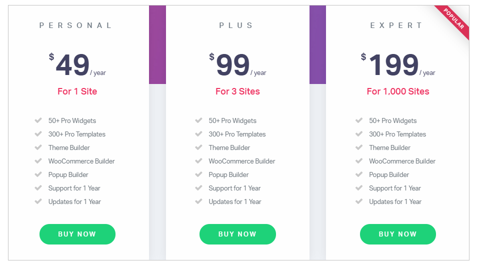 Elementor pricing