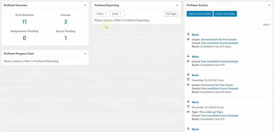 ProPanel reporting and metrics