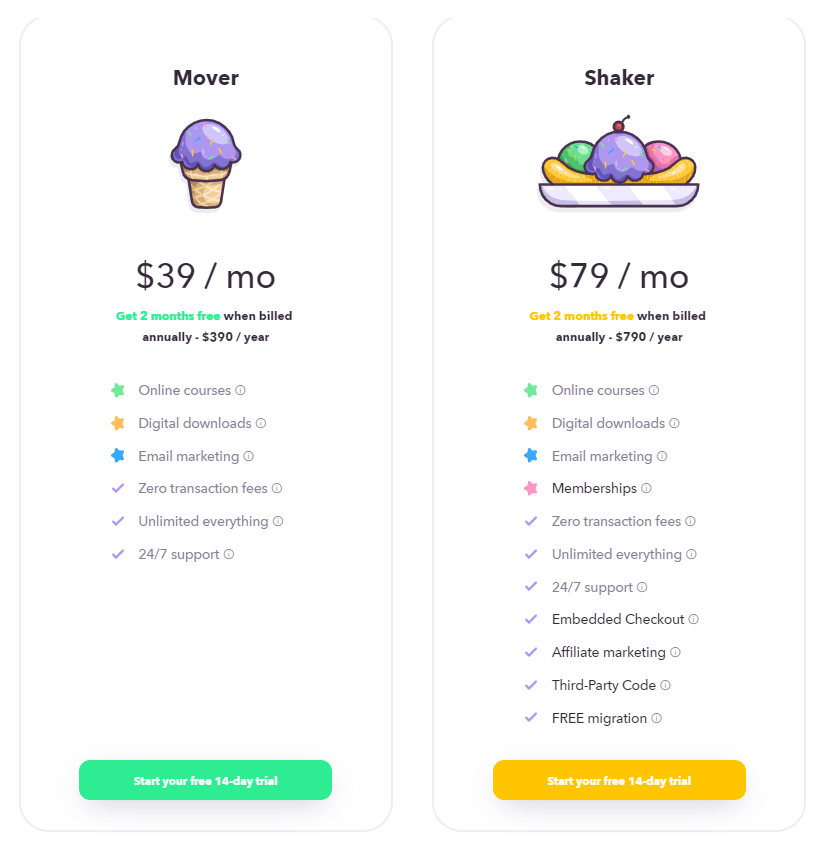 Podia Pricing