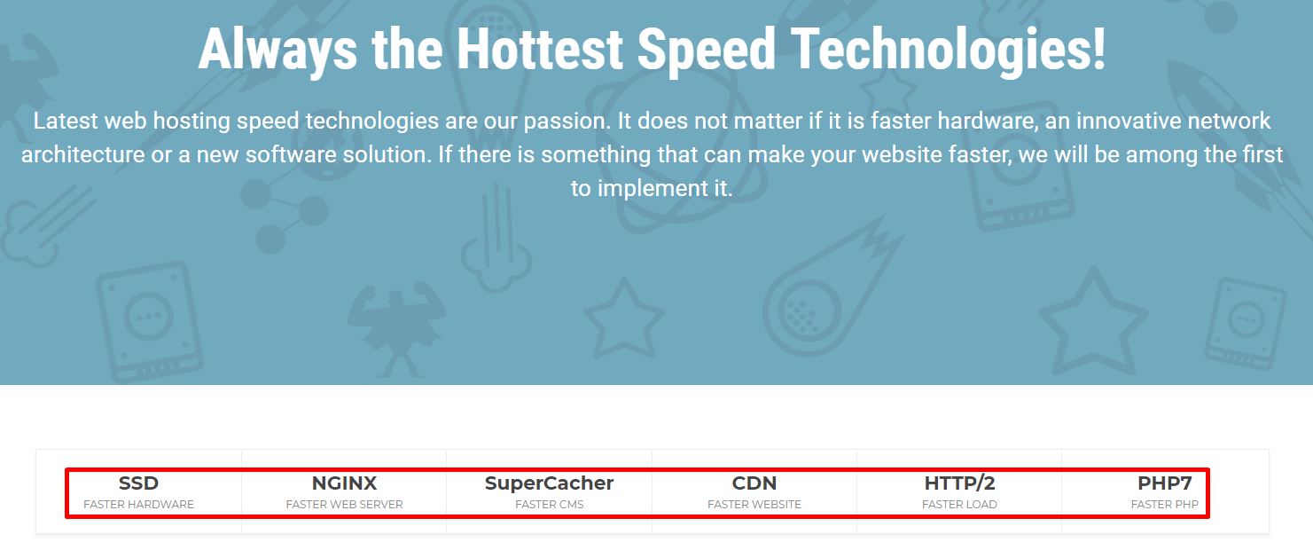 SiteGround Speed Technologies