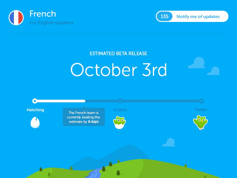 Duolingo waitlist coming soon example