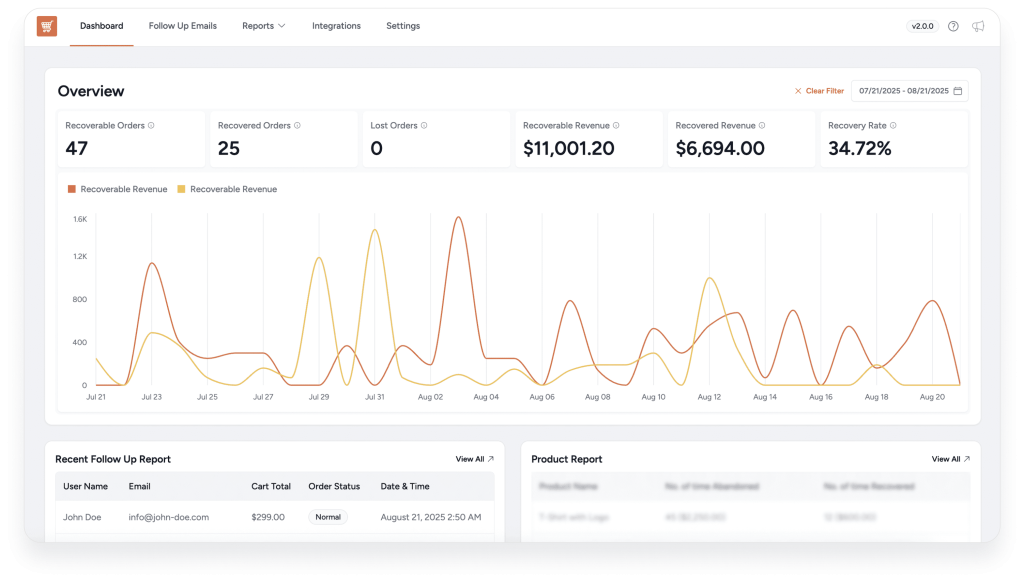 Cart Abandonment Recovery Pro