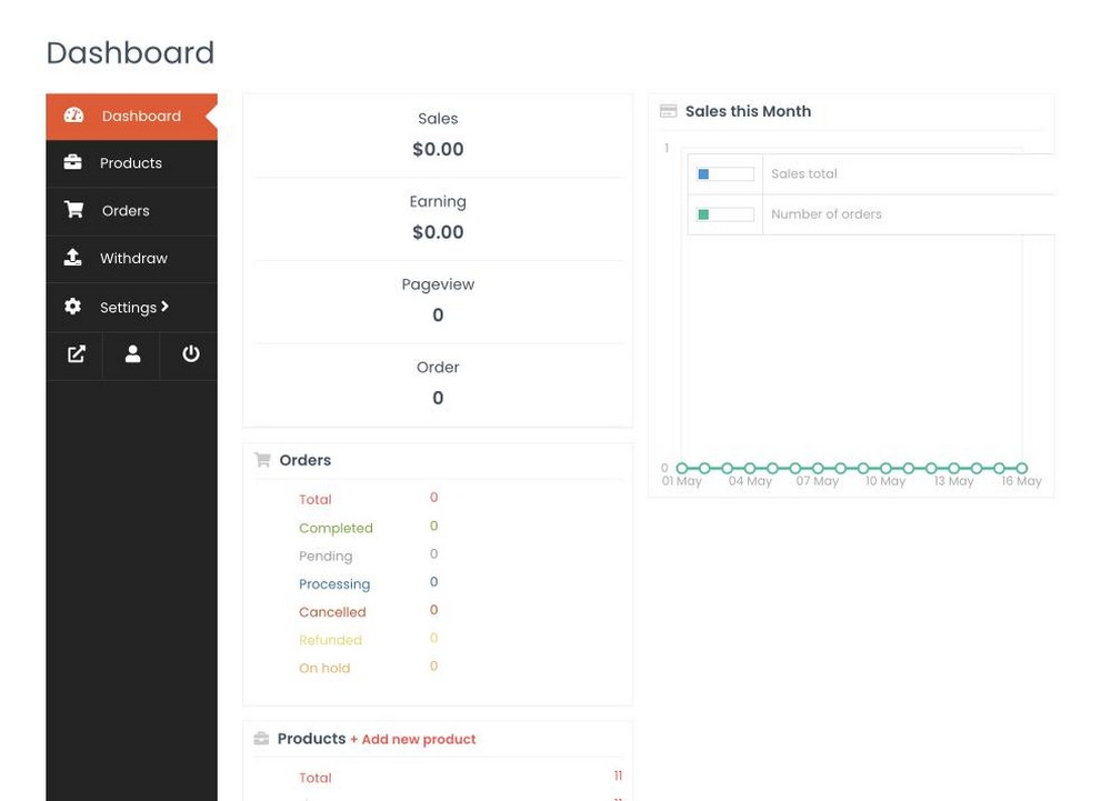 dokan vendor dashboard